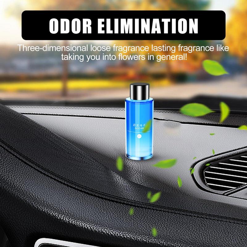 Dyfuzor samochodowy na olej In – Perfume Fragrance Concentration recenzja i cena