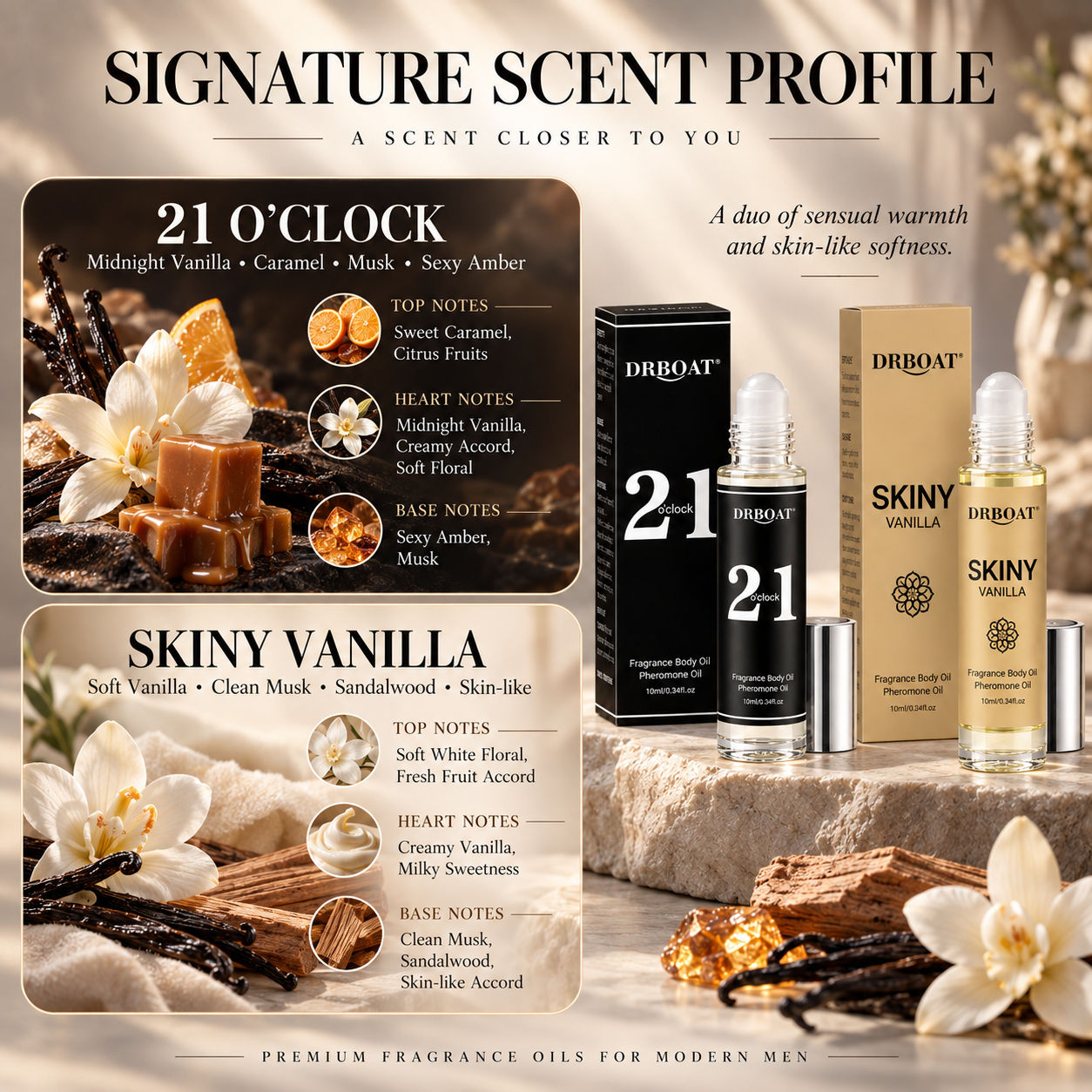 Męski perfumowany olejek w for – Perfume Alcohol Fragrance recenzja i cena